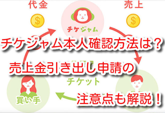 チケジャム　本人確認　方法　売上金　引き出し　申請　注意点